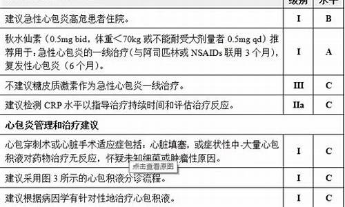 心包结核治疗指南最新版解读_心包结核有生